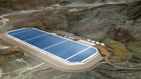 Tesla’nın Batarya Teknolojilerindeki Liderliği: Gigafabrikalar ve Yenilenebilir Enerji